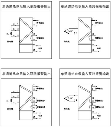 溫度變送器（qì）
